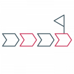 Aufgaben in Phasen gliedern