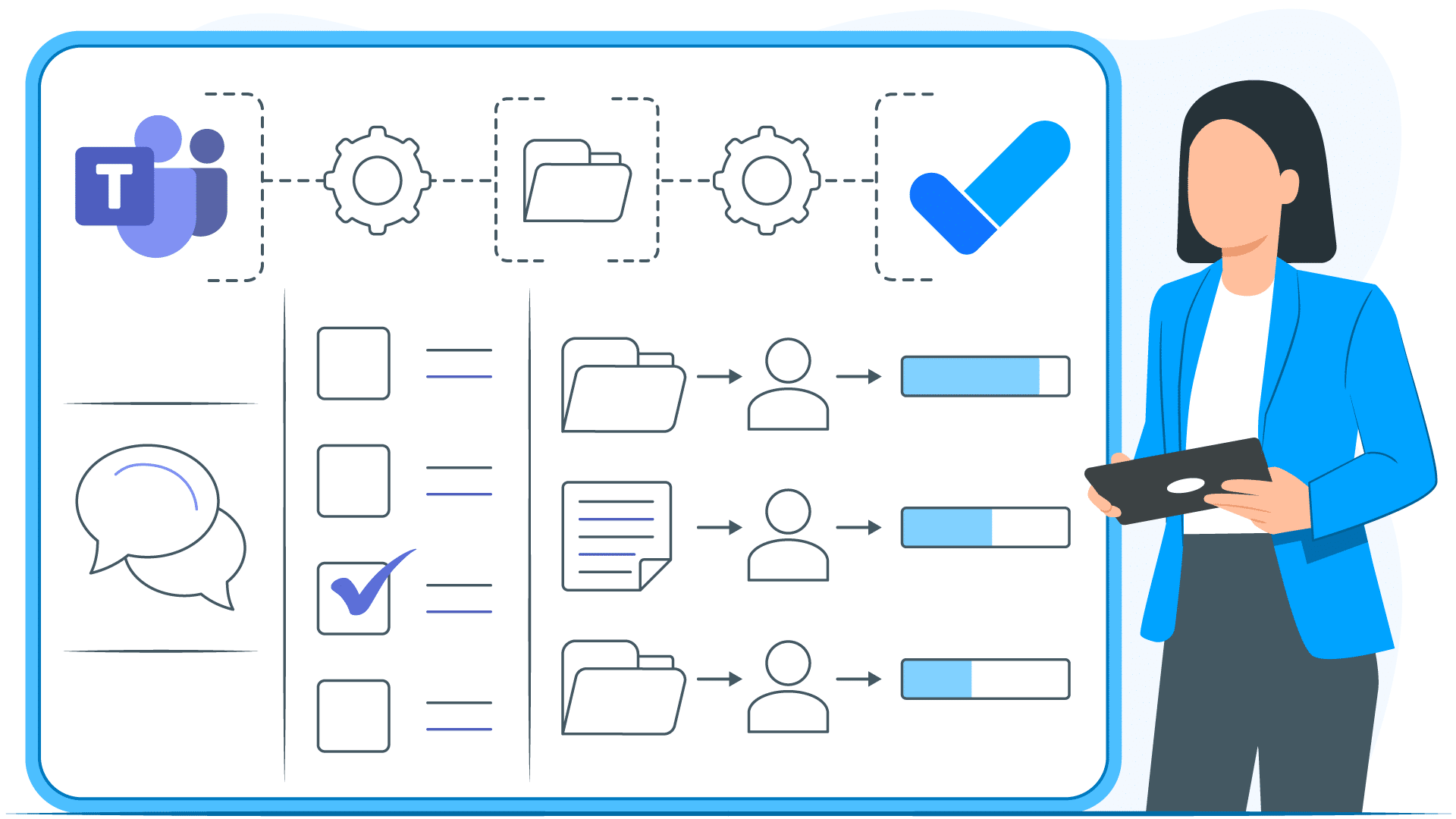 Un couple de choc : Microsoft Teams et Cerri Work