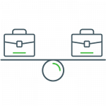 Équilibrer le portefeuille