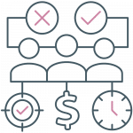 Prise de décision clé