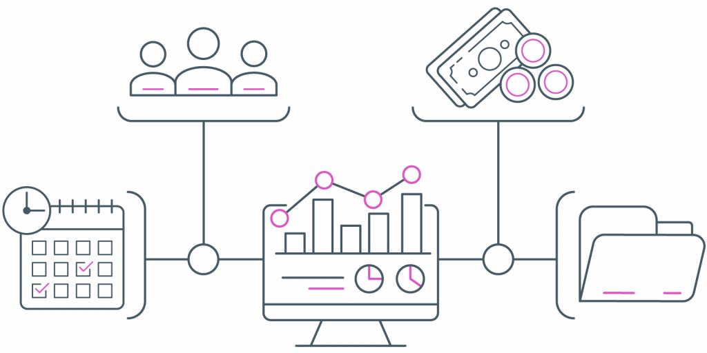 Ressourcenzuweisung und -verfolgung
