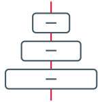 Strategische Ausrichtung