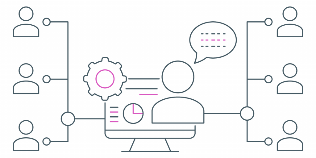 Verbesserte Zusammenarbeit und Kommunikation