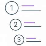 Priorisierung von Aufgaben
