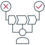 Disziplin bei der Entscheidungsfindung