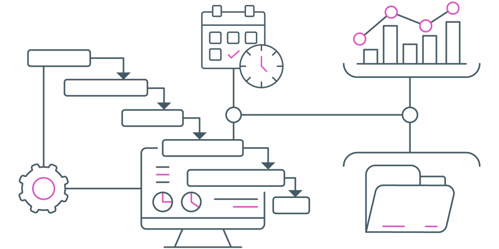 Gantt-Diagramme und visuelle Projektverfolgung