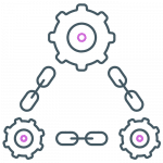 Lieferkette und Personalmanagement
