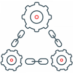 Coordination de la chaîne d'approvisionnement