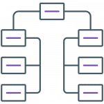 Structure de répartition du travail (SRT)