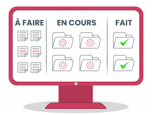 Kanban : Un flux de travail visuel pour la progression des tâches