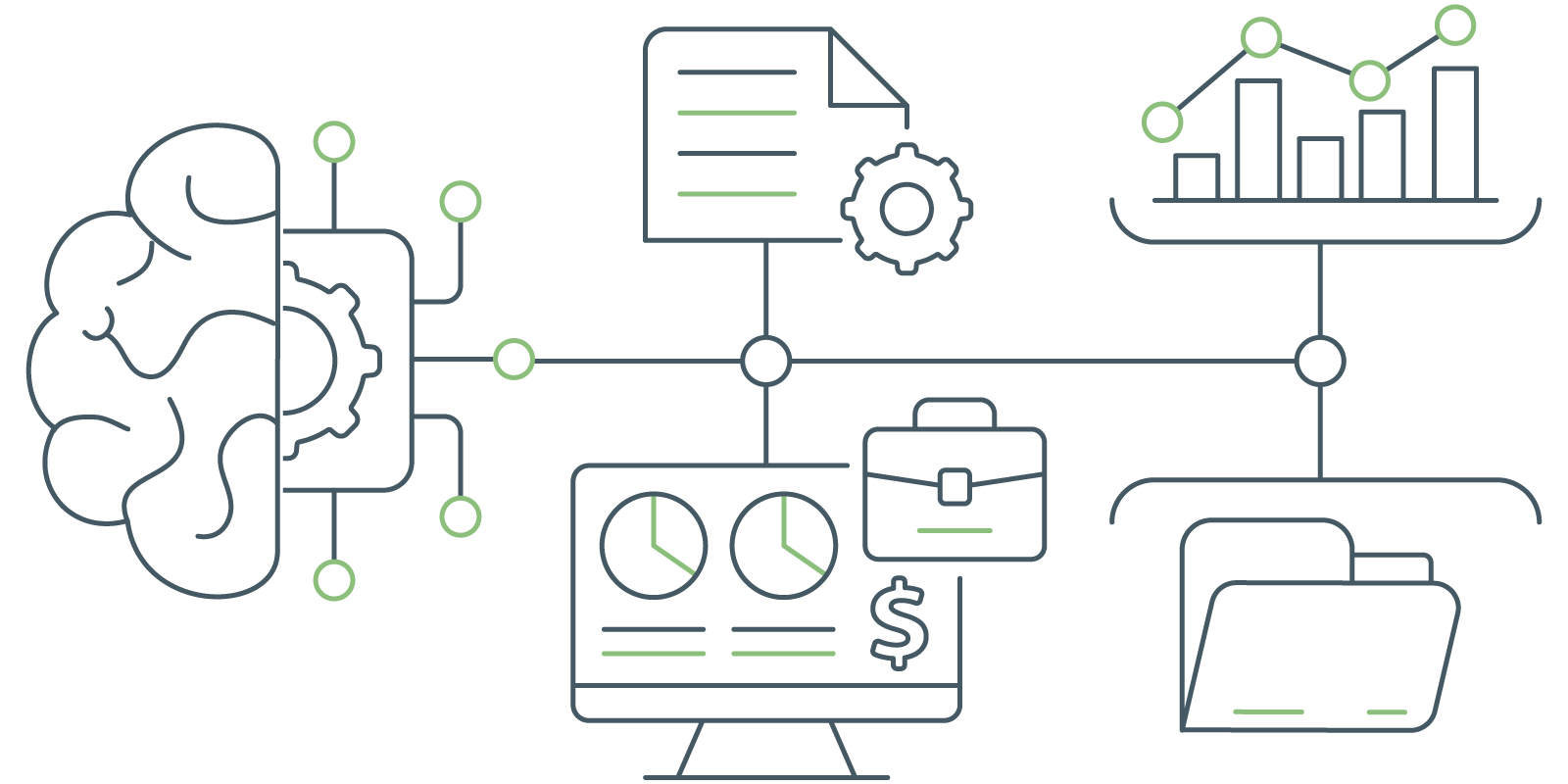 Zukünftige Trends in der Projektberichterstattung