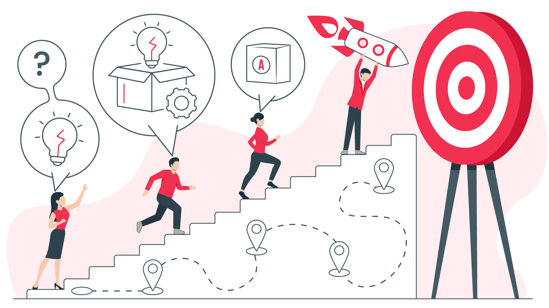 Navigating the NPD Process with Cerri Project