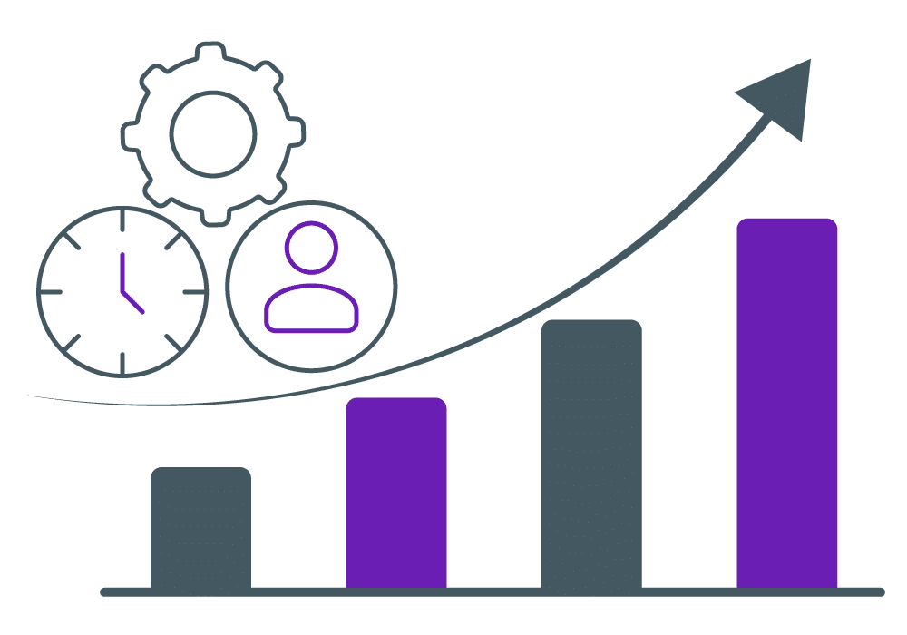 Verbesserte Effizienz
