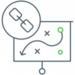 Lier le quoi et le pourquoi à la stratégie