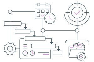 Integriertes Zeitplan Management mit Gantt-Diagrammen
