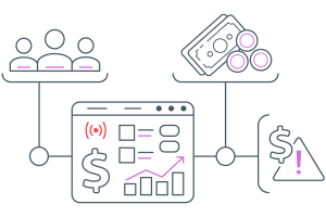 Optimierung des Ressourcen- und Kostenmanagements
