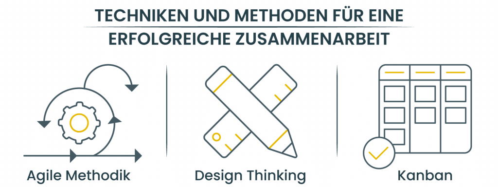 Techniken und Methoden für eine erfolgreiche Zusammenarbeit