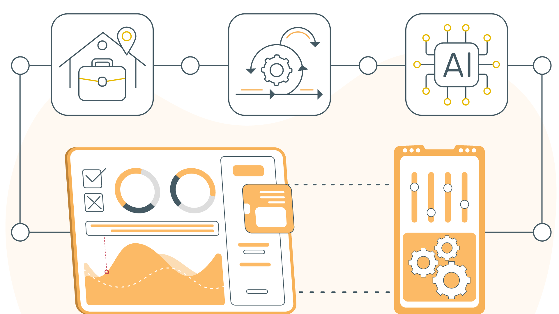 Zukunftssichere Produktentwicklung mit kollaborativen Tools