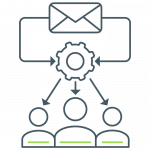 Maßgeschneiderte Botschaft