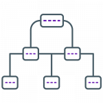 Aufschlüsselung der Aufgaben