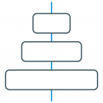 Alignement sur les objectifs stratégiques