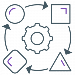 Adaptabilité dynamique