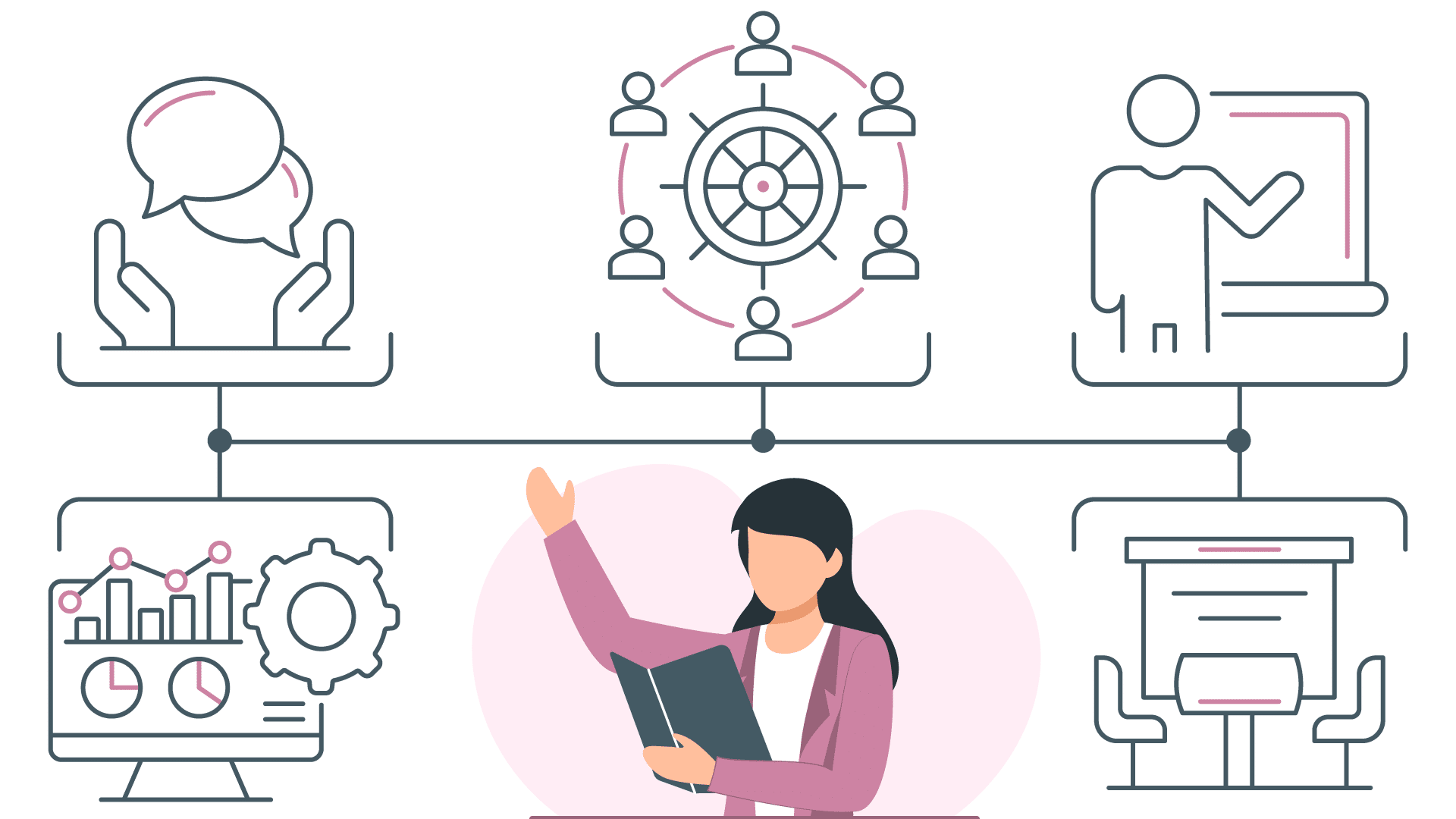 Bonnes pratiques pour les comités de pilotage