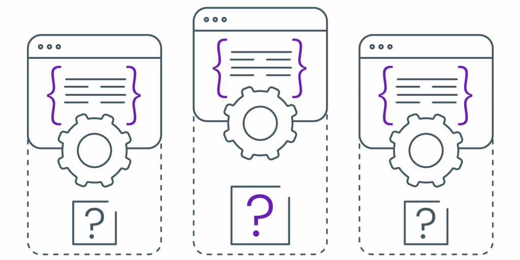 Auswahl einer Softwarelösung