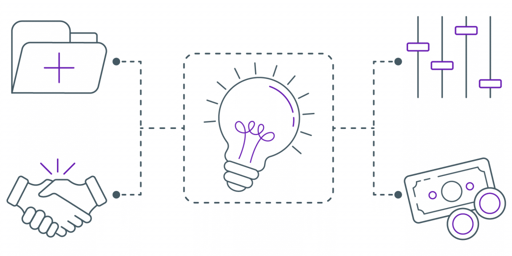 Tipps für die Auswahl der Lösung