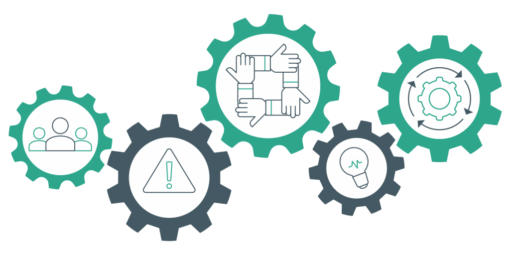 Die Zukunft des Change Management